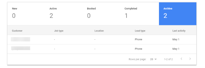 Google Local Services Ads Dashboard View