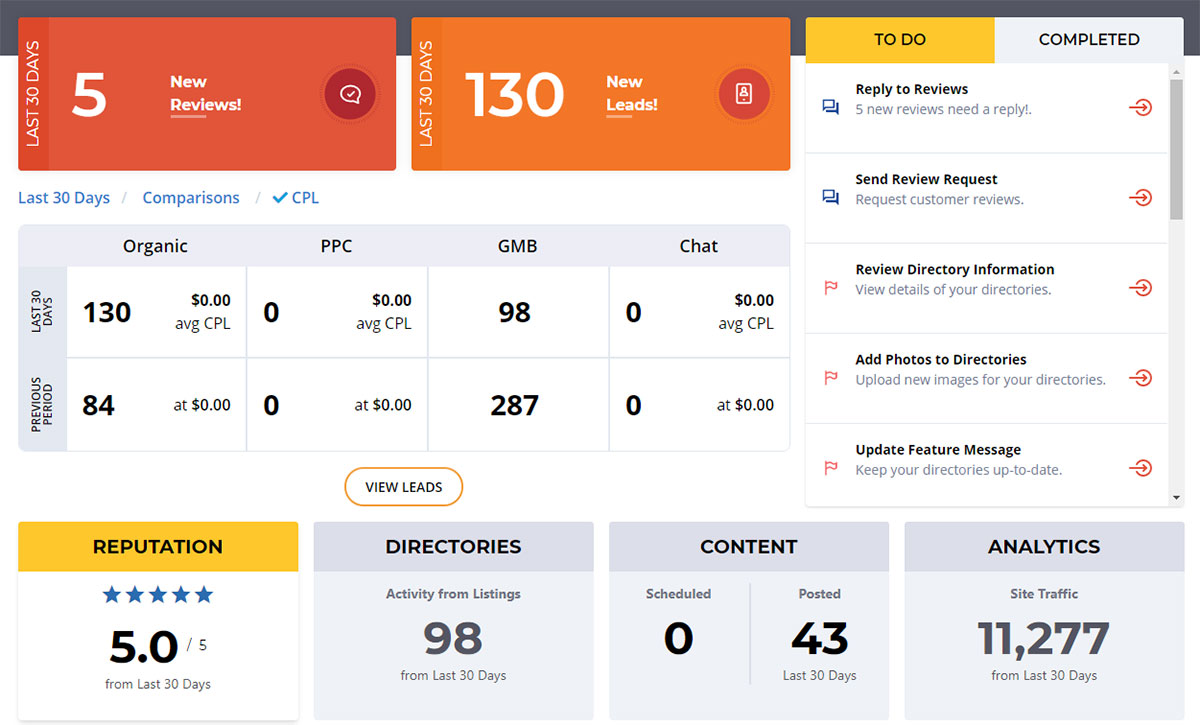 Get More Repeat Customers