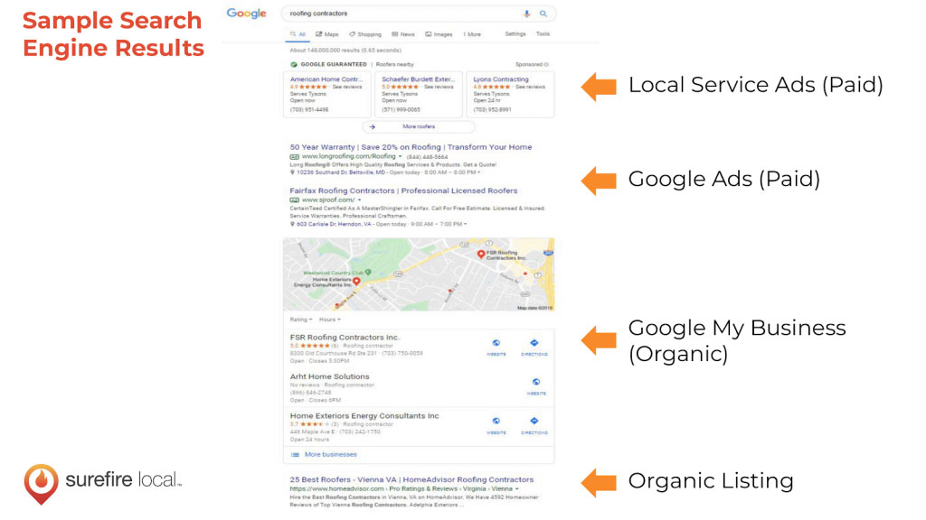 How to Rank Your Website on Google First Page