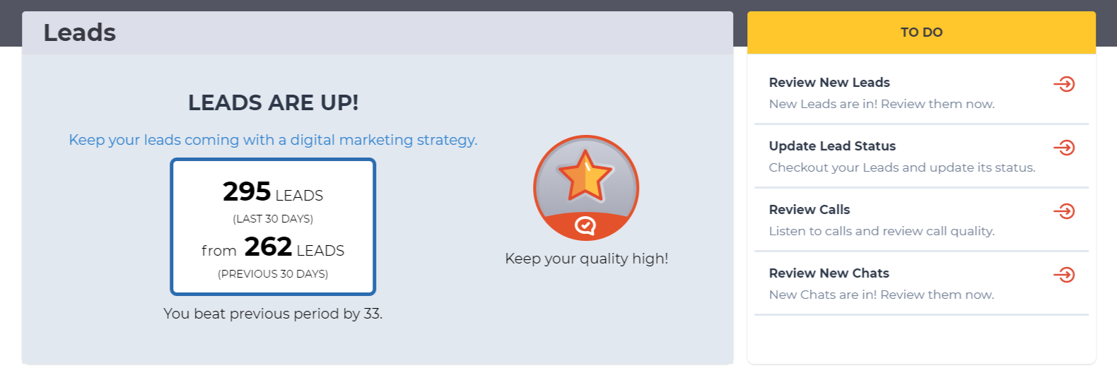 Simplify Lead Tracking with an All-In-One Local Marketing Platform