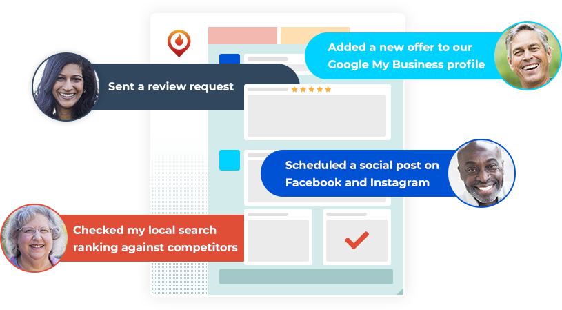 Local Marketing Software