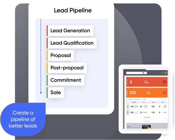 Generate-Better-Leads