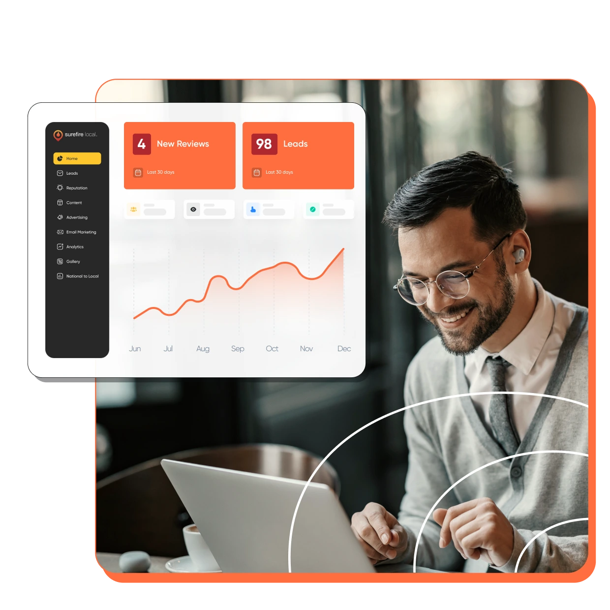 Google Local Listings Ontario, CA